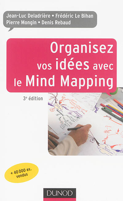 Organisez vos idées avec le mind mapping