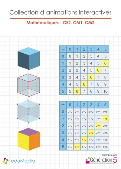Mathématiques : CE2-CM1-CM2