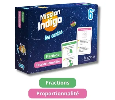 Fractions, proportionnalité 6e : les cartes