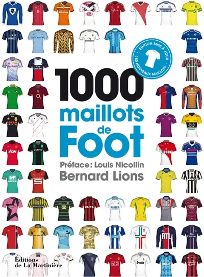 1.000 maillots de foot