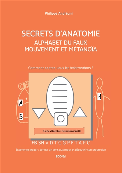 Alphabet du Faux Mouvement et Métanoïa : Secrets d'Anatomie