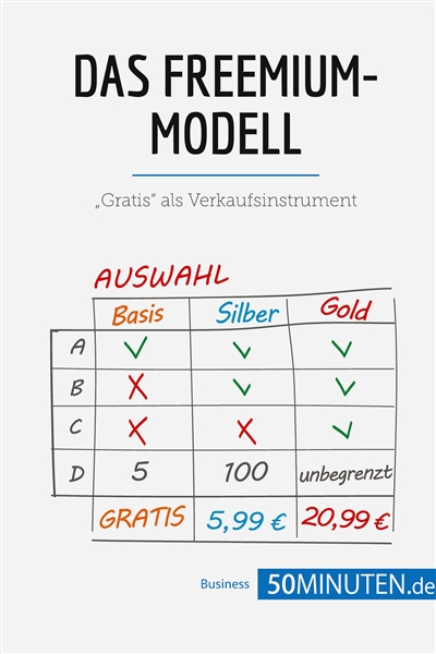 Das Freemium-Modell :...