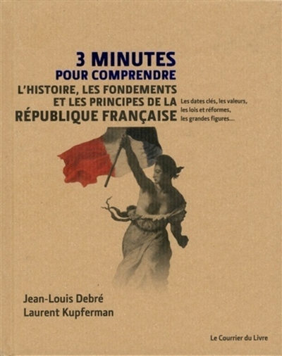 3 minutes pour comprendre l'histoire, les fondements et les principes de la République française : les dates clés, les valeurs, les lois et réformes, les grandes figures...