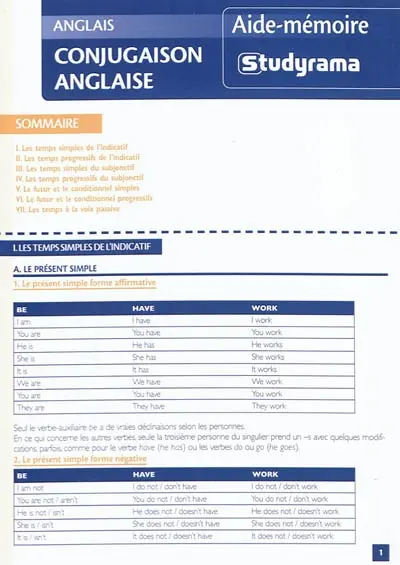 Conjugaison anglaise