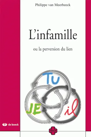 L'infamille : ou la perversion du lien