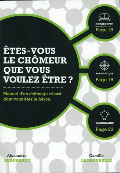 Etes-vous le chômeur que vous voulez être ? : manuel d'un chômage réussi dont vous êtes le héros