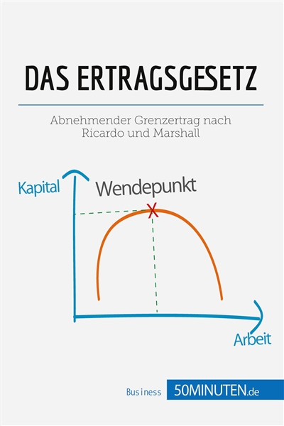 Das Ertragsgesetz :...