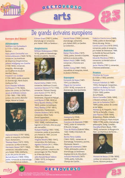 De grands écrivains européens