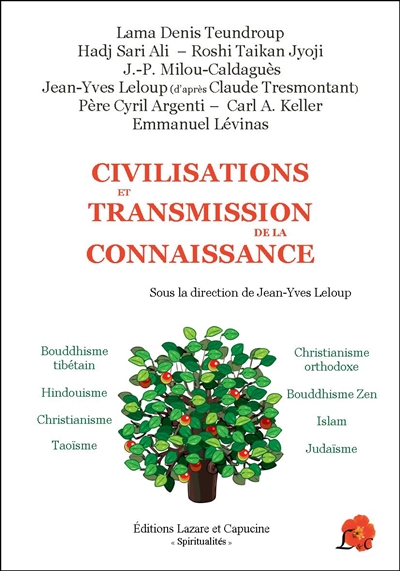 Civilisations et transmission de la connaissance