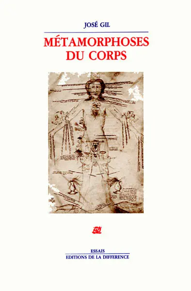 Métamorphoses du corps
