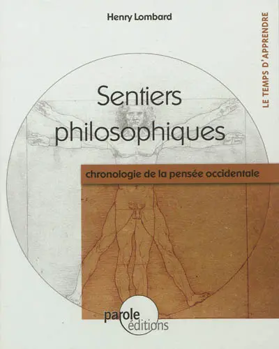 Sentiers philosophiques