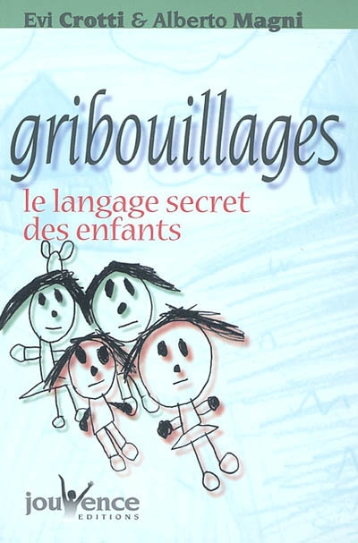 Gribouillages : le langage...