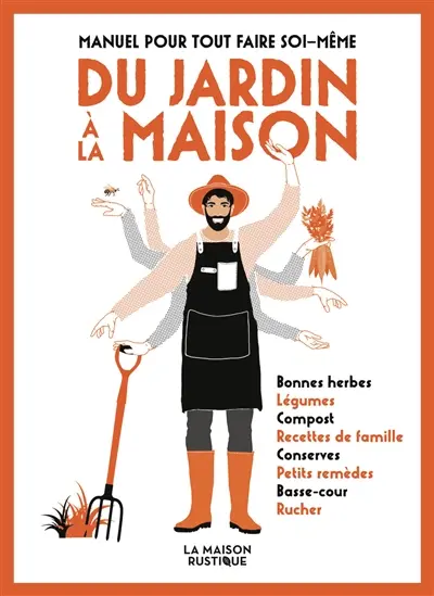Manuel pour tout faire soi-même : du jardin à la maison : bonnes herbes, légumes, compost, recettes de famille, conserves, petits remèdes, basse-cour, rucher