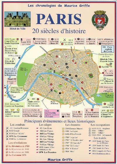 Paris : 20 siècles d'histoire