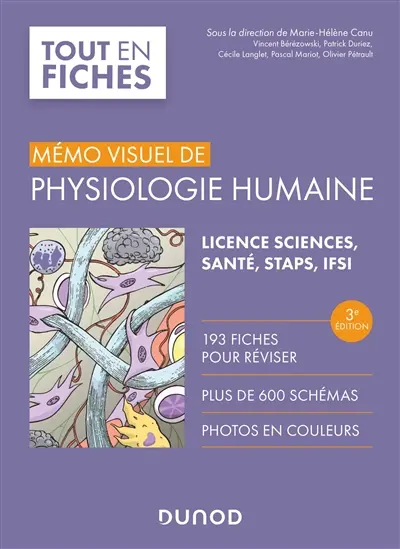 Mémo visuel de physiologie humaine