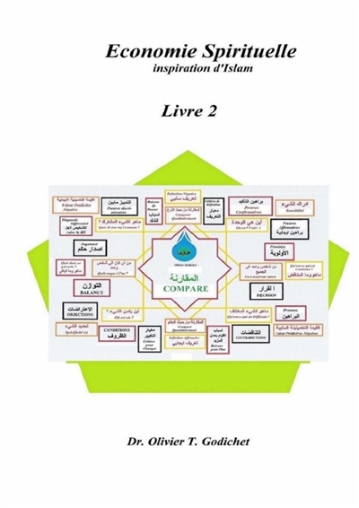 Economie Spirituelle...