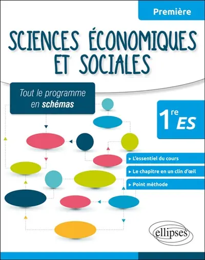 Sciences économiques et sociales, 1re ES