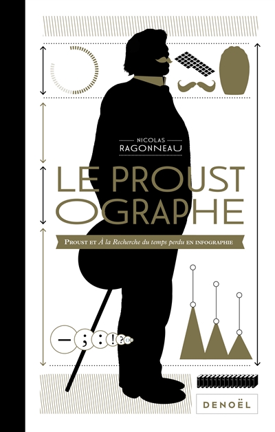 Le proustographe : Proust et A la recherche du temps perdu en infographie