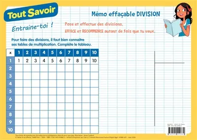 Division : mémo effaçable : CM1, CM2