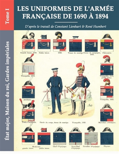 Les uniformes de l'armée...