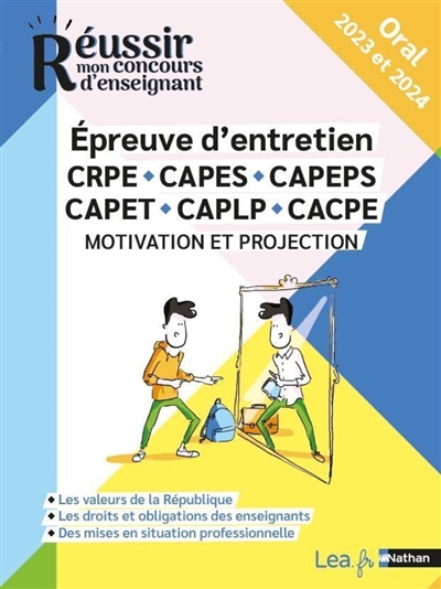 Epreuve d'entretien CRPE, Capes, Capeps, Capet, CAPLP, CACPE : motivation et projection : oral 2023 et 2024