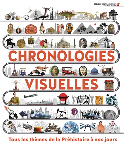 Chronologies visuelles : tous les thèmes de la préhistoire à nos jours