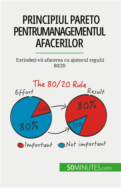 Principiul Pareto pentru managementul afacerilor : Extindeți-vă afacerea cu ajutorul regulii 80/20