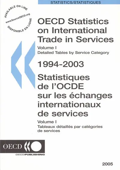 OECD statistics on international trade in services. Vol. 1. Detailed tables by service category : 1994-2003. Tableaux détaillés par catégories de services : 1994-2003. Statistiques de l'OCDE sur les échanges internationaux de services. Vol. 1. Detailed tables by service category : 1994-2003. Tableaux détaillés par catégories de services : 1994-2003
