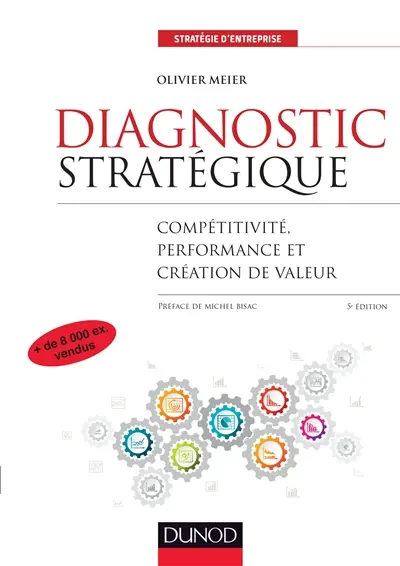 Diagnostic stratégique : compétitivité, performance et création de valeur