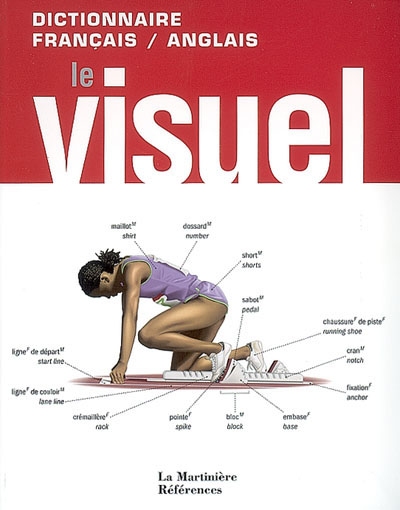 Le visuel : dictionnaire français-anglais