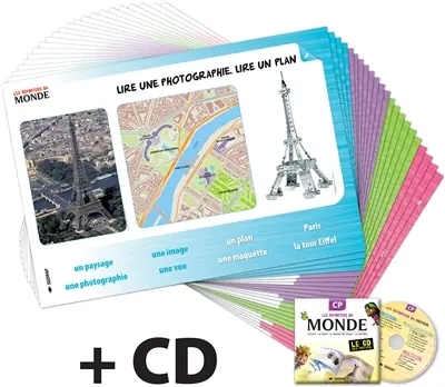 Les reporters du monde, CP : l'espace, le temps, le monde du vivant, la matière : les posters projetables