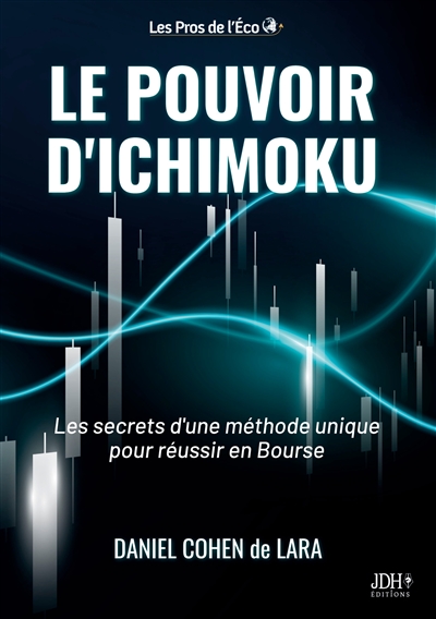 Le pouvoir d’Ichimoku : Les secrets d’une méthode unique pour réussir en Bourse