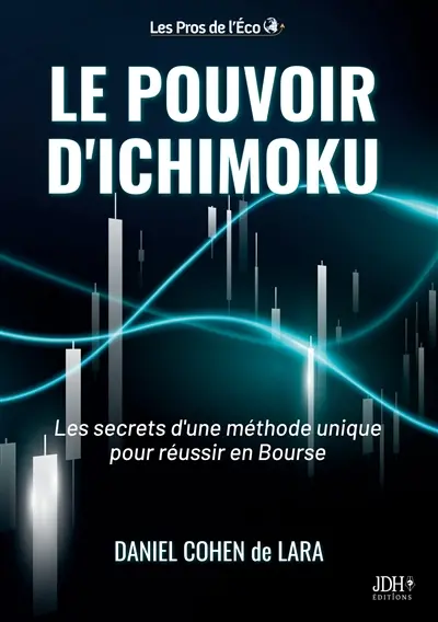 Le pouvoir d’Ichimoku : Les secrets d’une méthode unique pour réussir en Bourse