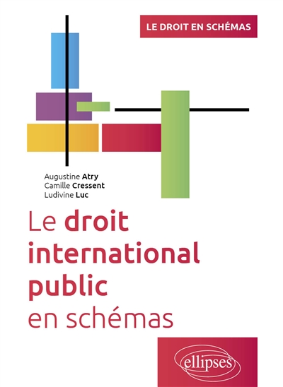 Le droit international...