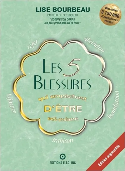 Les 5 blessures qui empêchent d'être soi-même