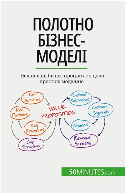 Полотно бізнес-моделі : Nехай ваш бізнес процвітає з цією простою моделлю