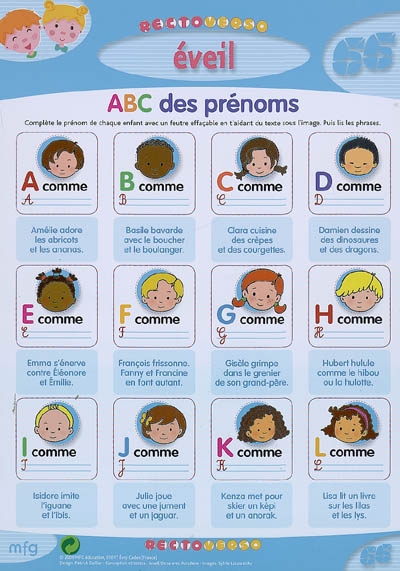 ABC des prénoms