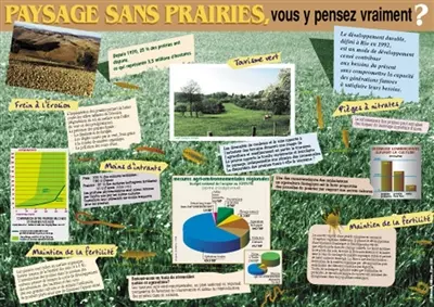 Paysages sans prairies, vous y pensez vraiment ?
