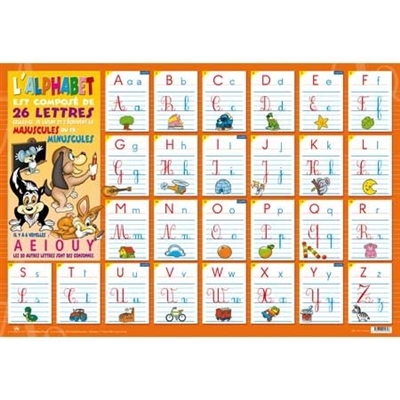 L'alphabet