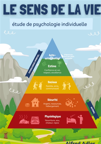 Le Sens de la Vie, étude de psychologie individuelle : La clé pour revivre le bonheur d'être en harmonie avec soi-même et les autres