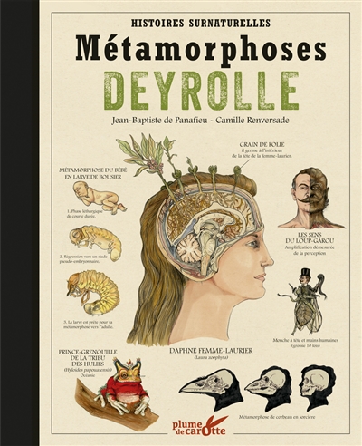 Métamorphoses Deyrolle : histoires surnaturelles
