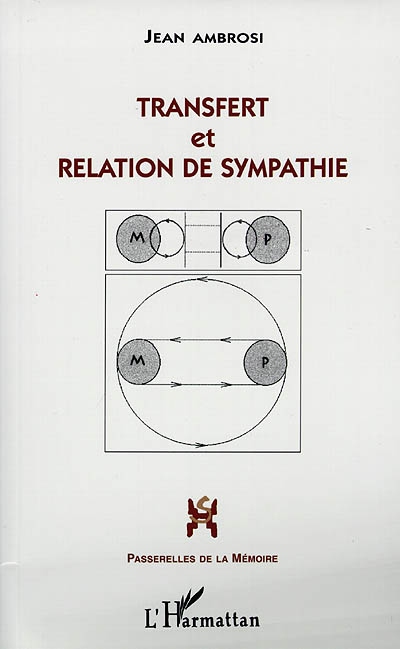 Transfert et relation de sympathie