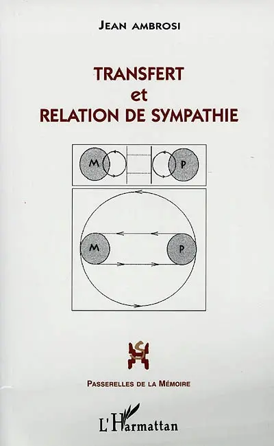 Transfert et relation de sympathie
