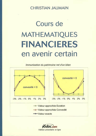 Cours de mathématiques financières en avenir certain