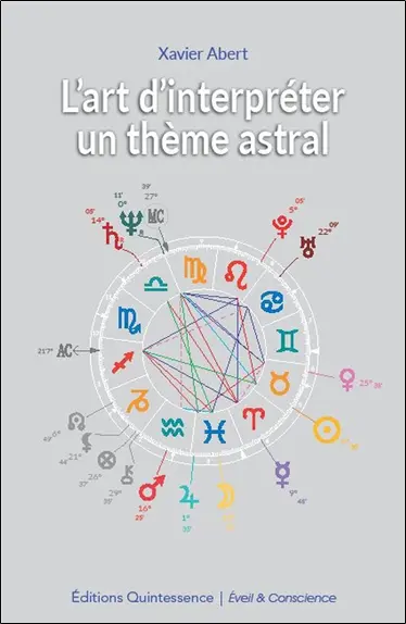 L'art d'interpréter un thème astral