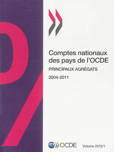 Comptes nationaux des pays...