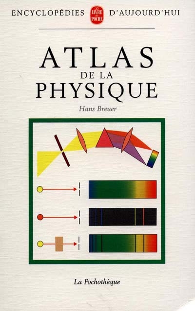 Atlas de la physique