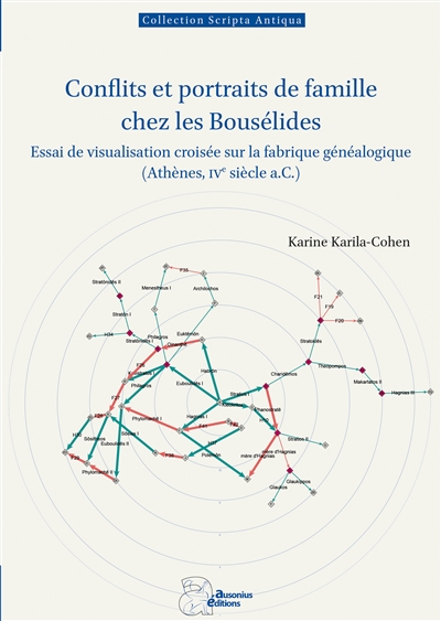 Conflits et portraits chez les Bousélides : essai de visualisation croisée sur la fabrique généalogique (Athènes, IVe siècle a.C.)