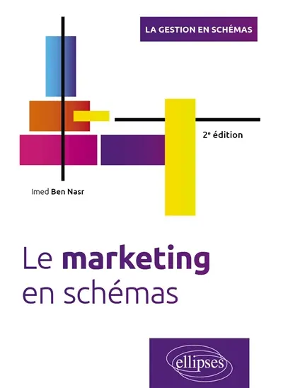 Le marketing en schémas Le marketing en schémas