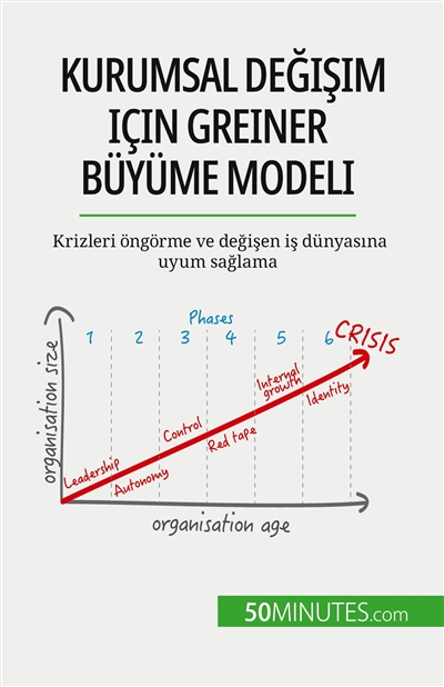 Kurumsal degisim için...